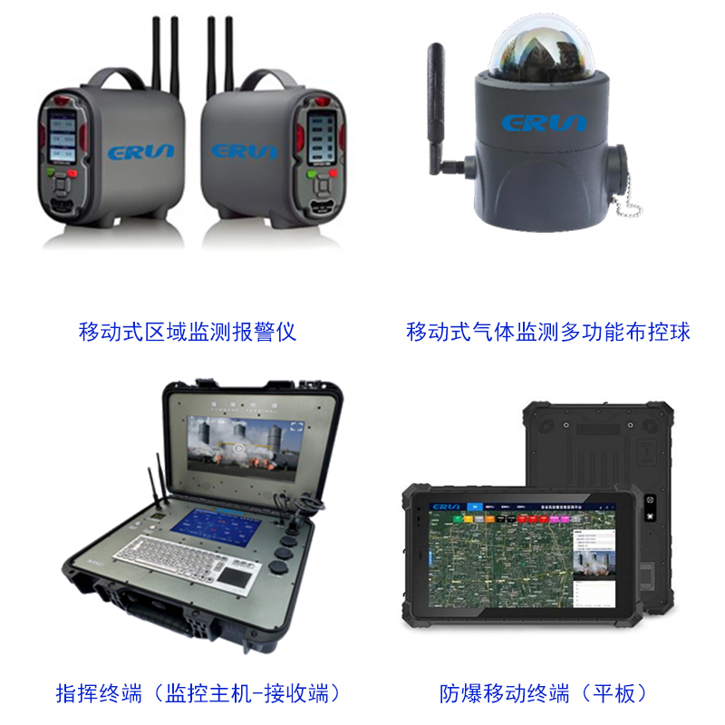 防爆手提式布控球多參數(shù)氣體檢測報(bào)警儀器ERUN系列